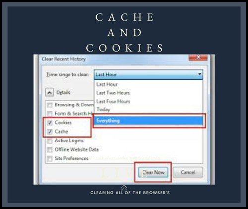 Cache and Cookies